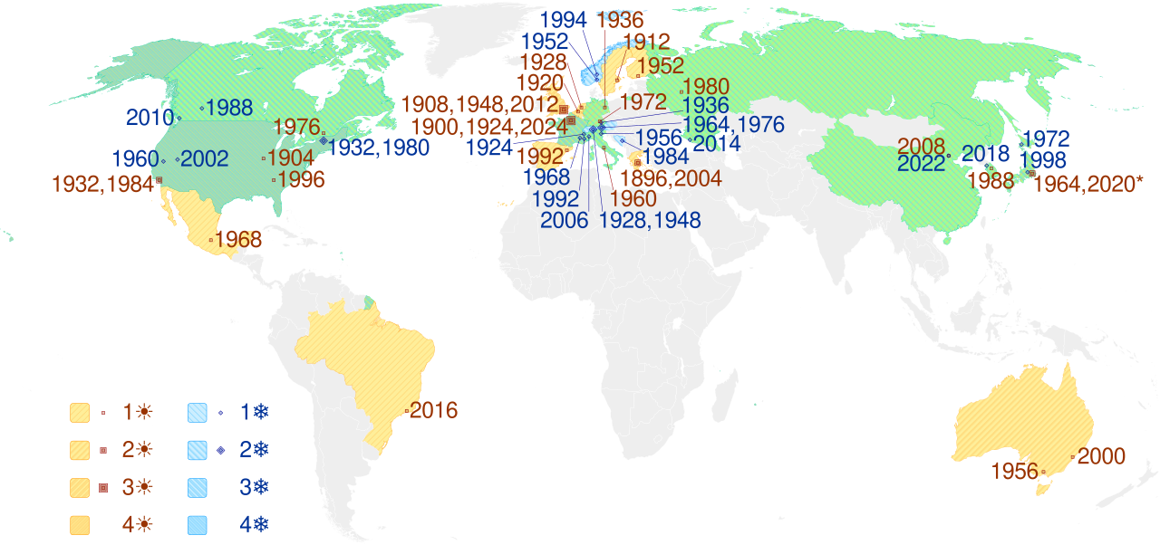 Where Are The Next Olympic Games? Host Cities & Dates for 2026-2034
